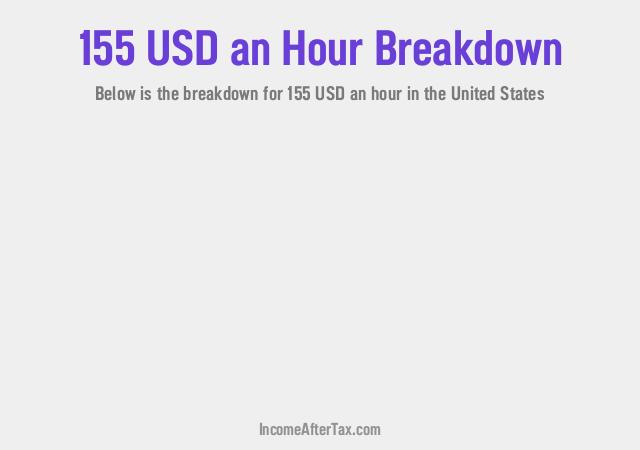 How much is $155 an Hour After Tax in the United States?
