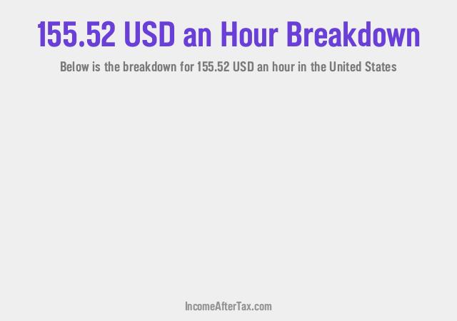 How much is $155.52 an Hour After Tax in the United States?