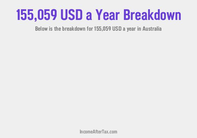 How much is $155,059 a Year After Tax in Australia?