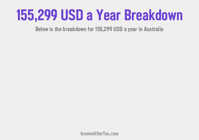 How much is $155,299 a Year After Tax in Australia?