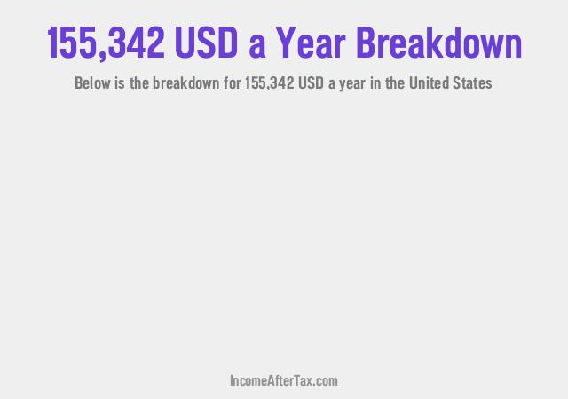 How much is $155,342 a Year After Tax in the United States?