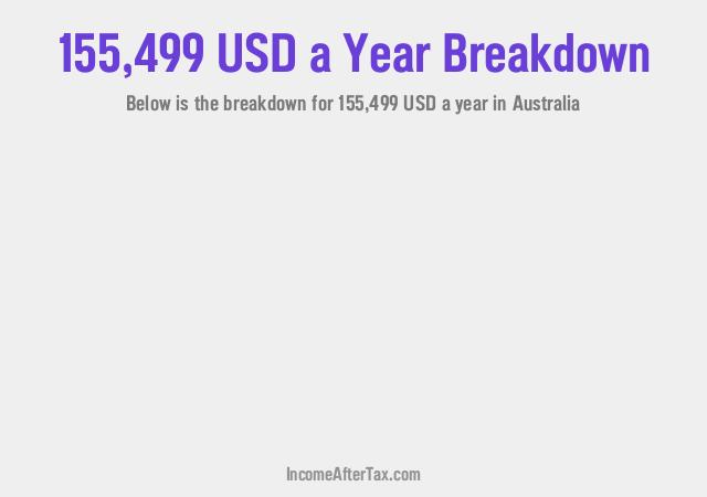 How much is $155,499 a Year After Tax in Australia?