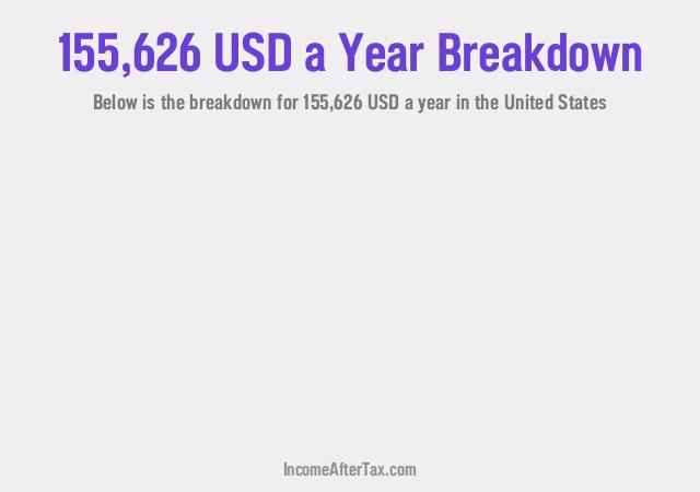 How much is $155,626 a Year After Tax in the United States?