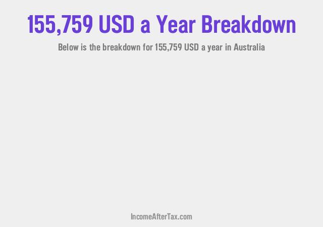 How much is $155,759 a Year After Tax in Australia?