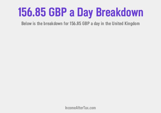 How much is £156.85 a Day After Tax in the United Kingdom?