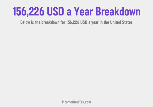 How much is $156,226 a Year After Tax in the United States?