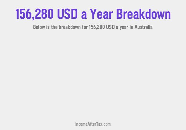 How much is $156,280 a Year After Tax in Australia?