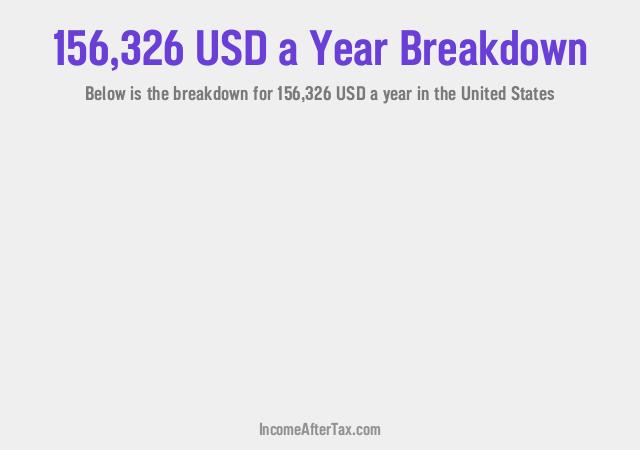 How much is $156,326 a Year After Tax in the United States?