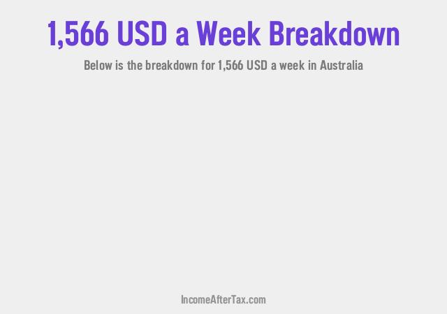 How much is $1,566 a Week After Tax in Australia?