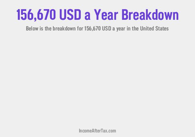 How much is $156,670 a Year After Tax in the United States?