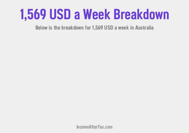 How much is $1,569 a Week After Tax in Australia?