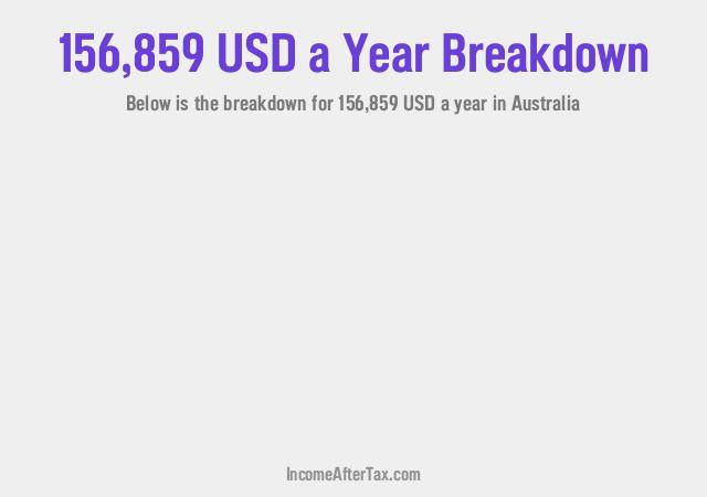 How much is $156,859 a Year After Tax in Australia?