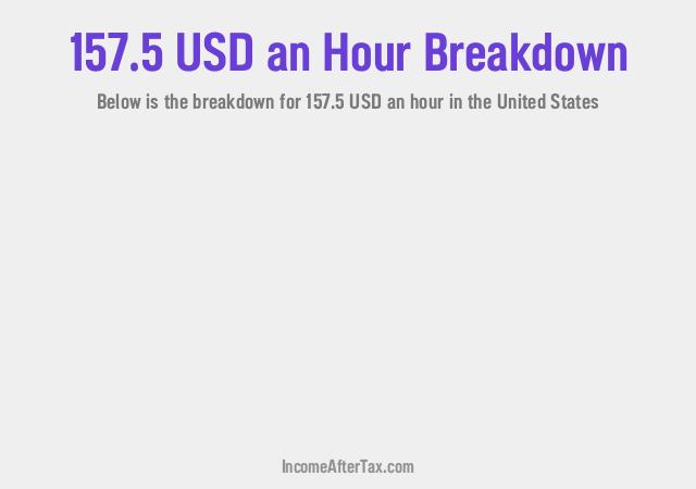 How much is $157.5 an Hour After Tax in the United States?