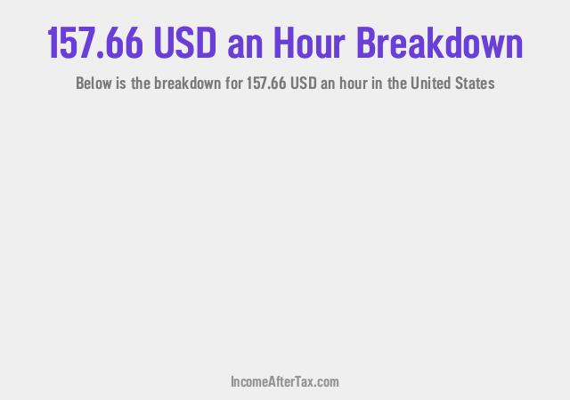 How much is $157.66 an Hour After Tax in the United States?