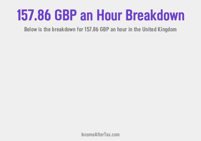 How much is £157.86 an Hour After Tax in the United Kingdom?