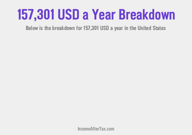 How much is $157,301 a Year After Tax in the United States?