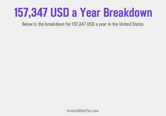 How much is $157,347 a Year After Tax in the United States?