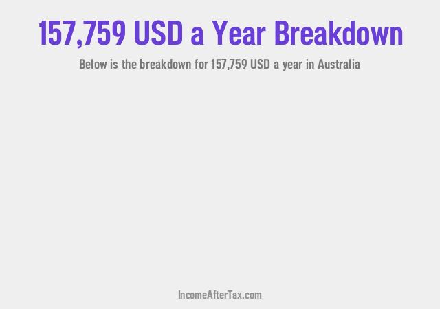 How much is $157,759 a Year After Tax in Australia?