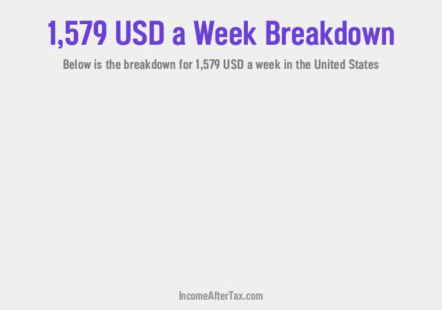 How much is $1,579 a Week After Tax in the United States?