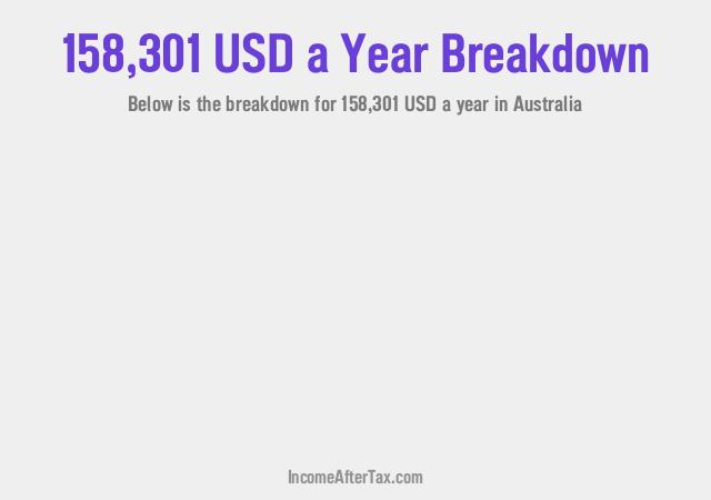 How much is $158,301 a Year After Tax in Australia?