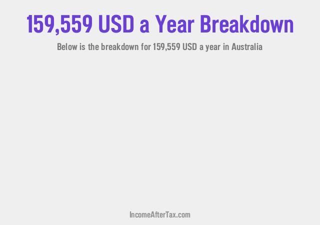 How much is $159,559 a Year After Tax in Australia?