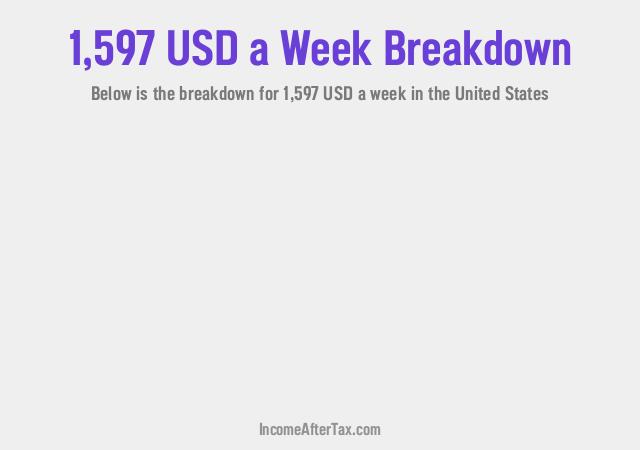 How much is $1,597 a Week After Tax in the United States?