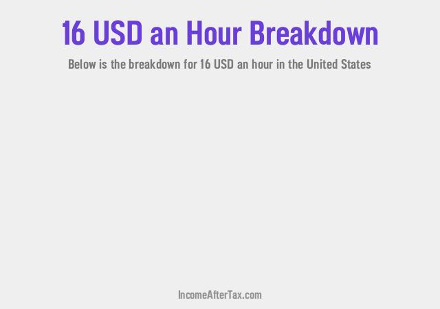 How much is $16 an Hour After Tax in the United States?