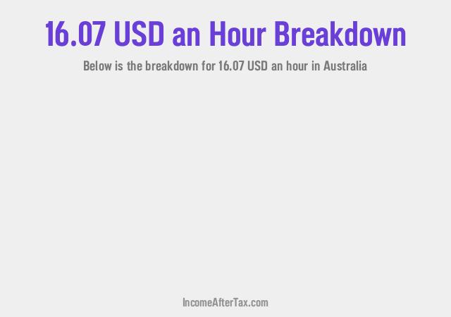 How much is $16.07 an Hour After Tax in Australia?