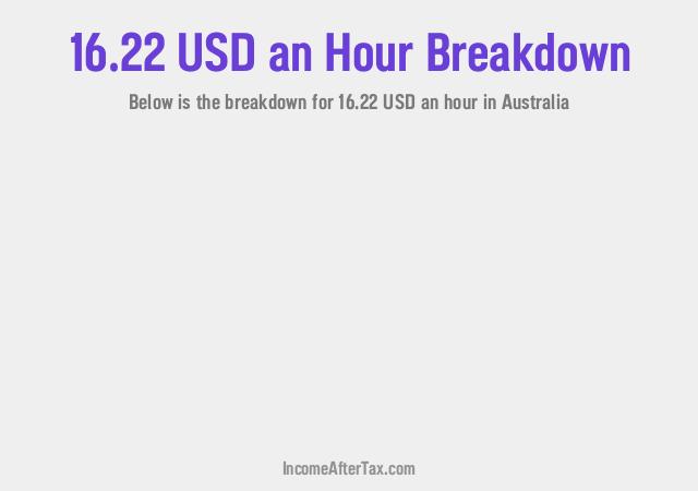 How much is $16.22 an Hour After Tax in Australia?