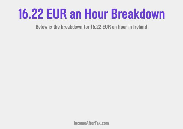 How much is €16.22 an Hour After Tax in Ireland?