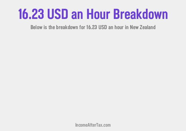 How much is $16.23 an Hour After Tax in New Zealand?