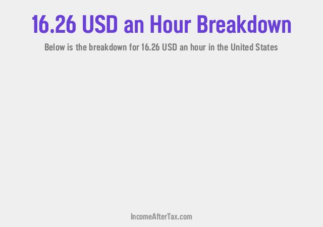 How much is $16.26 an Hour After Tax in the United States?