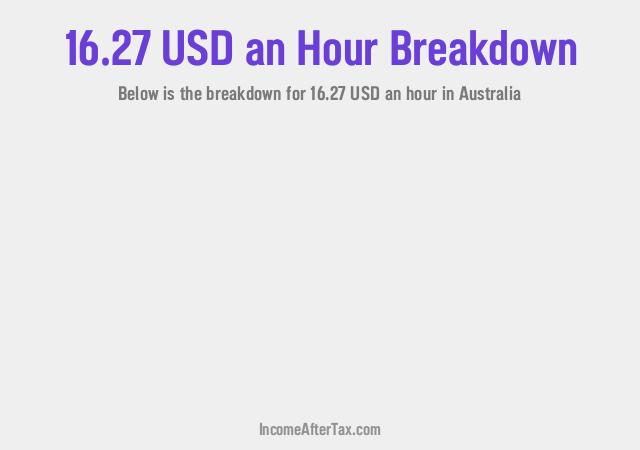 How much is $16.27 an Hour After Tax in Australia?