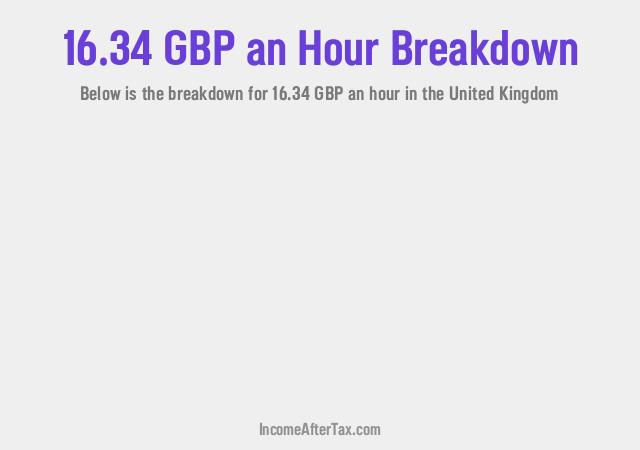 How much is £16.34 an Hour After Tax in the United Kingdom?