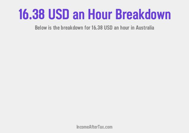How much is $16.38 an Hour After Tax in Australia?