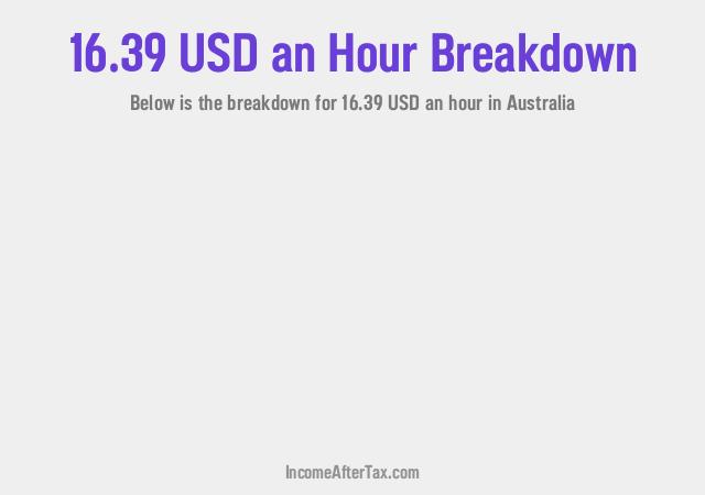 How much is $16.39 an Hour After Tax in Australia?