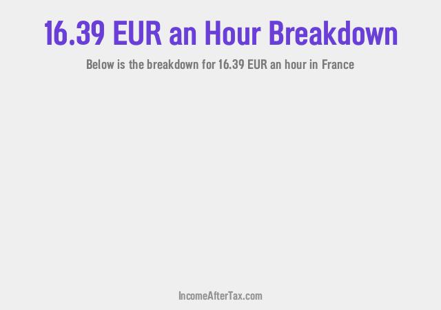 How much is €16.39 an Hour After Tax in France?
