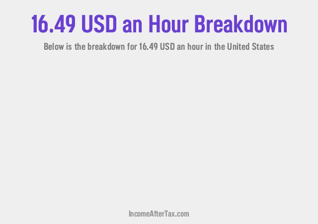 How much is $16.49 an Hour After Tax in the United States?