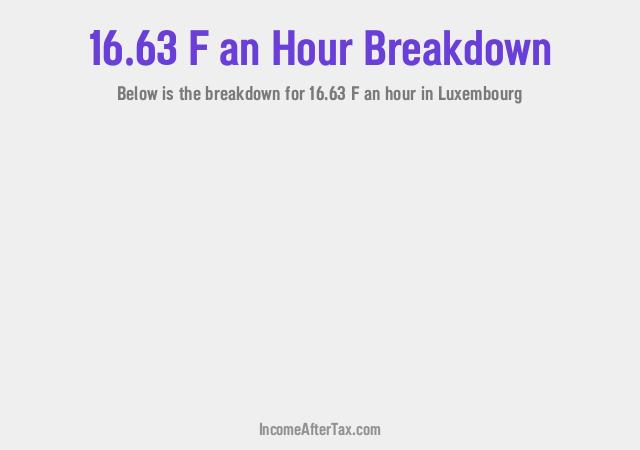 How much is F16.63 an Hour After Tax in Luxembourg?