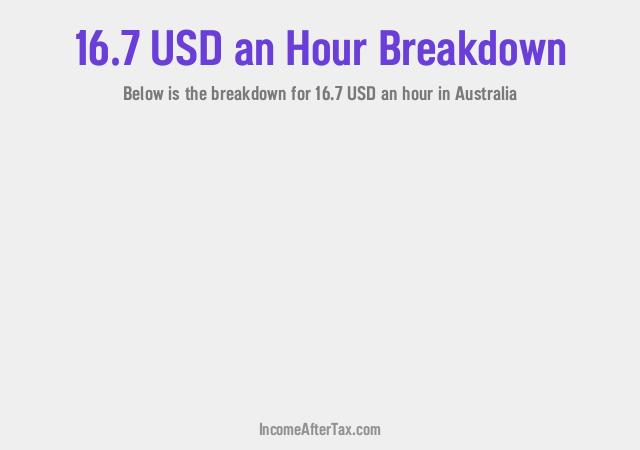 How much is $16.7 an Hour After Tax in Australia?