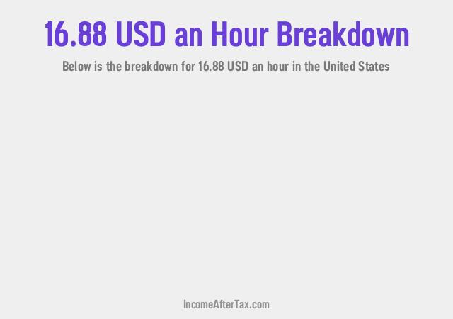 How much is $16.88 an Hour After Tax in the United States?