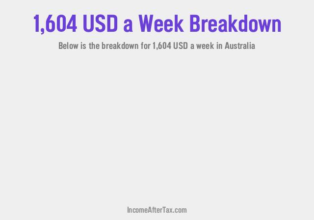 How much is $1,604 a Week After Tax in Australia?