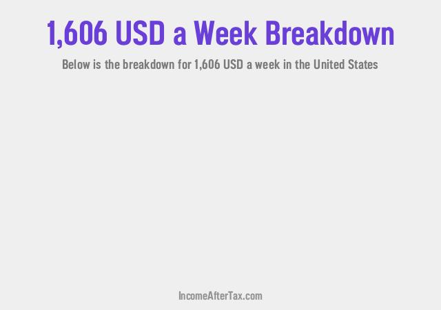 How much is $1,606 a Week After Tax in the United States?
