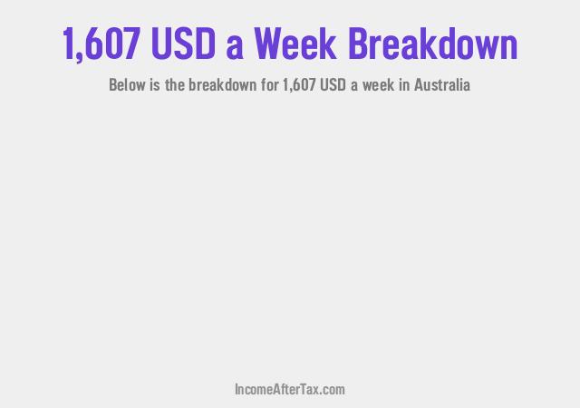 How much is $1,607 a Week After Tax in Australia?