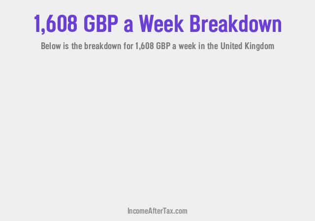 How much is £1,608 a Week After Tax in the United Kingdom?
