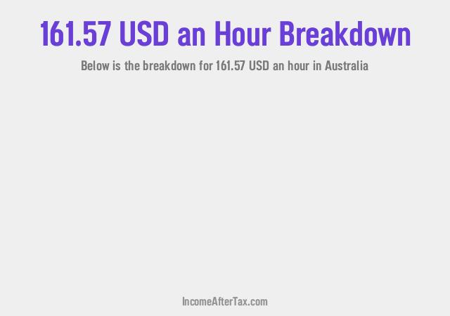 How much is $161.57 an Hour After Tax in Australia?