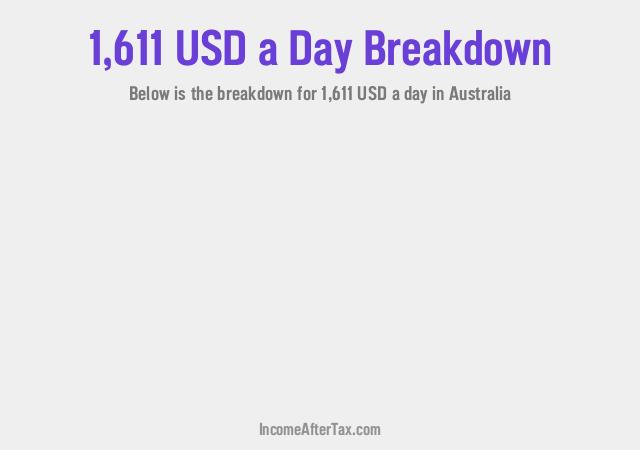 How much is $1,611 a Day After Tax in Australia?