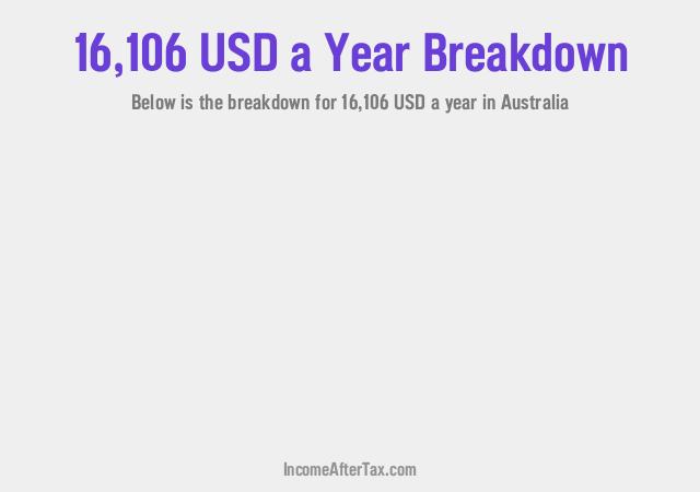 How much is $16,106 a Year After Tax in Australia?