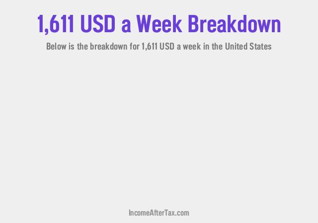 How much is $1,611 a Week After Tax in the United States?