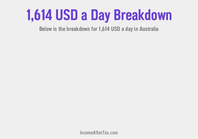 How much is $1,614 a Day After Tax in Australia?